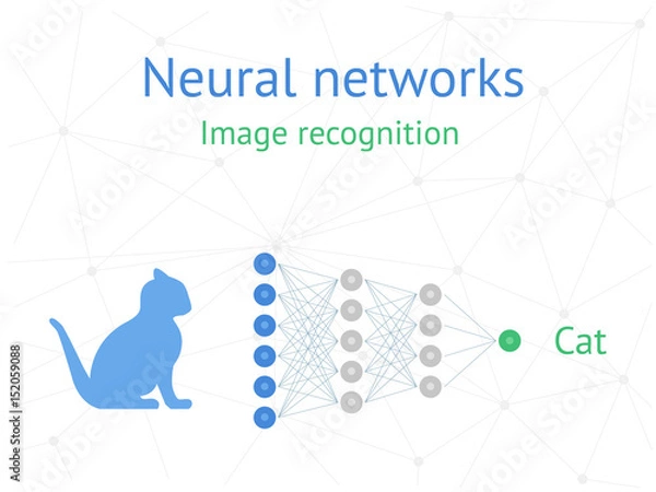 Fototapeta Neural networks, deep learning. Image recognition. Vector illustration.
