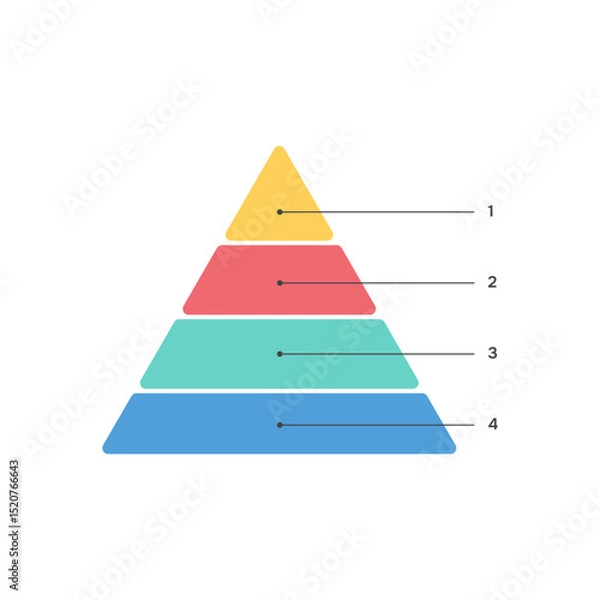Fototapeta Colorful Infographic Pyramid Diagram with Four Levels. Vector illustration