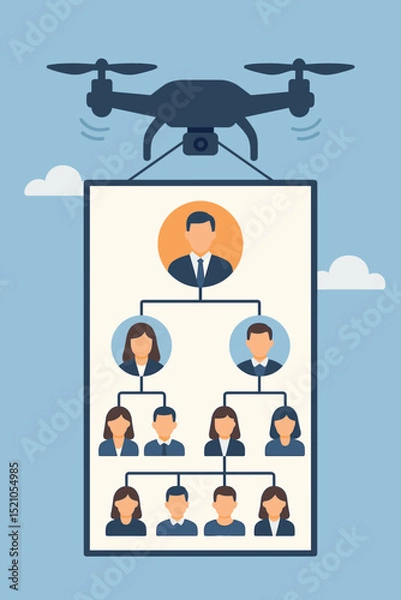 Obraz Drone Carrying Business Organizational Chart, Illustrating Hierarchical Company Structure, Corporate Management, Teamwork, Leadership, Employee Roles, and Modern Aerial Oversight of Workforce Diagram