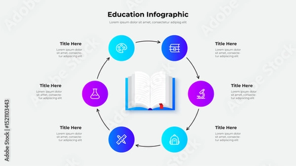 Fototapeta Circular infographic representation of education process with a central book and icons indicating related concepts, conveying themes of learning, instruction, and idea development