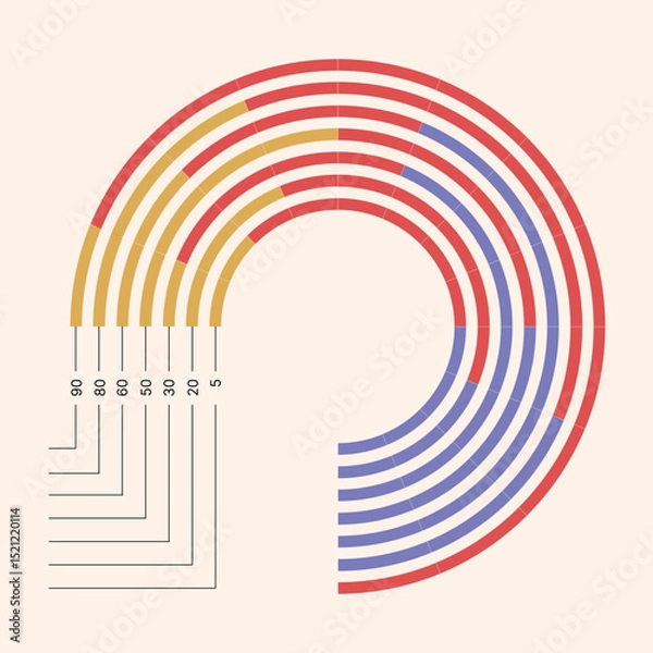 Obraz Circle Chart Business Infographic Editable Template for Extensive Data Visualization. Simple creative Infographic vector elements, charts, diagrams, steps and options for Business Presentation.