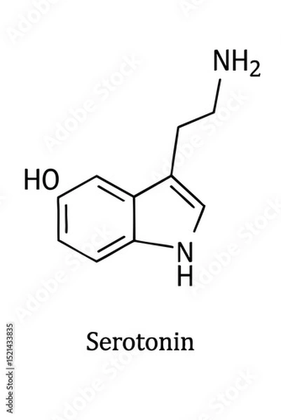 Fototapeta Chemical structure of serotonin with labeled components  
