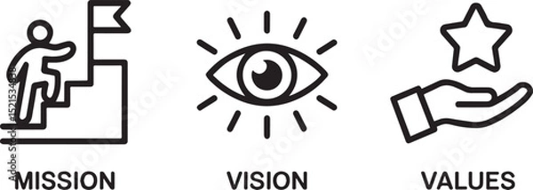 Fototapeta Mission Vision Values Icon Set for Business Core Principles and Strategy