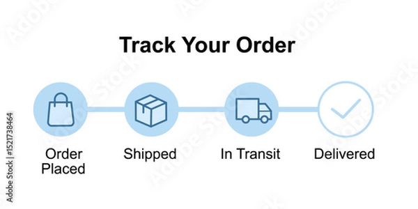 Fototapeta Order Tracking Progress Animation, Delivery Status Illustration
