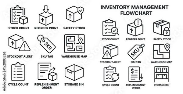 Fototapeta Inventory management flowchart with icons for efficient warehouse operations
