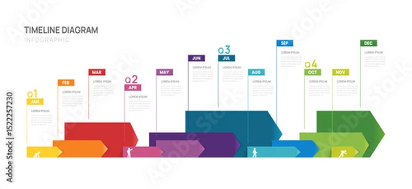 Fototapeta Modern business timeline infographic template with calendar, Arrow Gantt chart, and presentation diagram, vector.