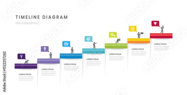 Fototapeta Business roadmap timeline infographic with 7 milestones elements, diagram, and icon, vector.