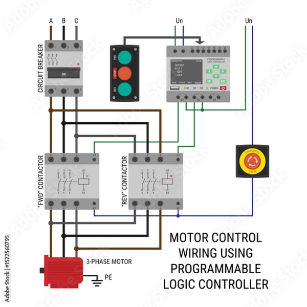 Obraz Motor control wiring with programmable logic controller (PLC). Vector illustration isolated on white