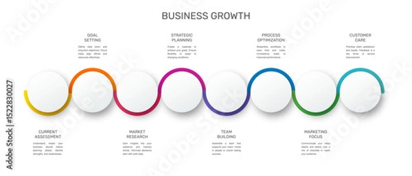 Fototapeta Modern and simple flat vector illustration. Infographic template with eight circles, elements, sectors and percentages. Designed for business, presentations, web design, interface 8 step diagrams