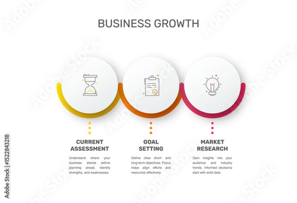 Fototapeta Vector template circle infographics. Business concept with 3 options and parts. Three steps for content, flowchart, timeline, levels