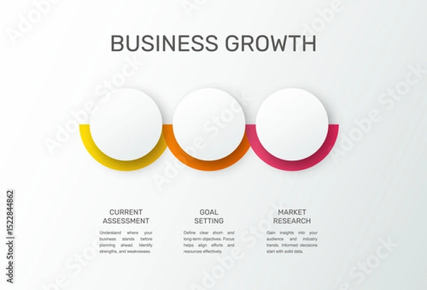 Fototapeta Vector template circle infographics. Business concept with 3 options and parts. Three steps for content, flowchart, timeline, levels