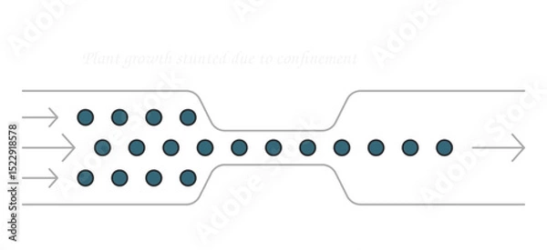 Obraz Business Process Optimization: A visual representation of a business process, showcasing efficiency and streamlining, with data points flowing through a bottleneck.