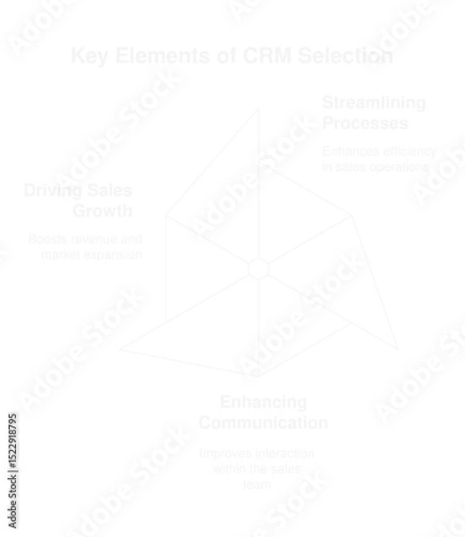 Fototapeta Key Elements of CRM Sales Data: A minimalist infographic illustrating key elements of CRM sales data, featuring a clean line graph and concise text annotations.