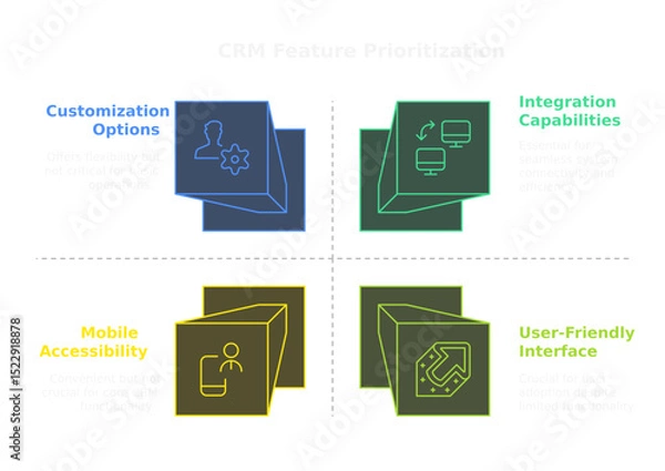 Fototapeta Simplified digital platform interface: A modern, intuitive diagram showcasing key software features and capabilities in a vibrant and engaging visual layout. 