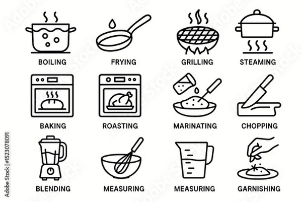 Fototapeta Cooking methods icons: boiling, frying, grilling, steaming, baking, roasting