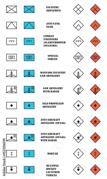 Obraz set of vector icons representing tactical symbols of military units, for designing military tactical maps and scenes