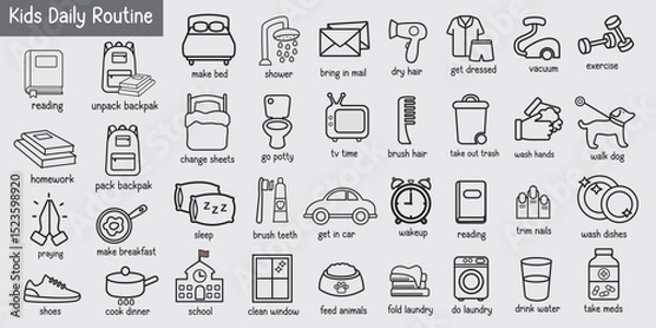 Fototapeta Set of outline kids daily routine icons, daily responsibility icon vector