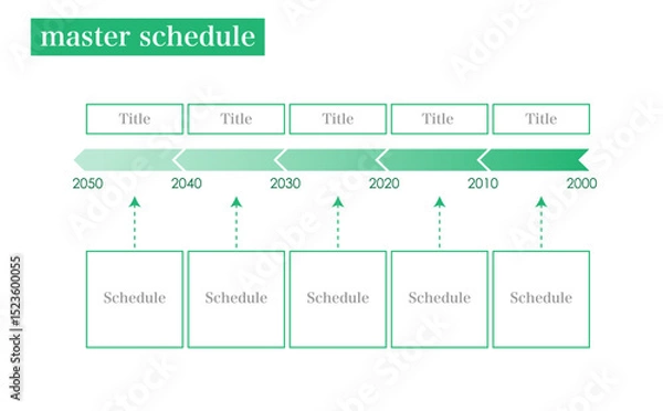 Obraz 2000年から2050年の長期計画表・年表のイラスト素材
