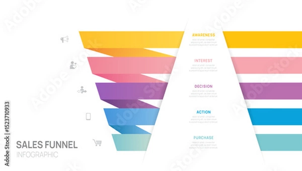Fototapeta Infographic funnel Sales diagram template for business. Purchasing funnel chart timeline, digital strategy marketing data presentation, vector illustration.