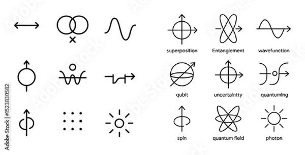 Fototapeta Quantum Physics Icons