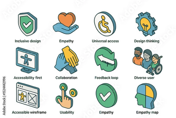 Fototapeta Icons representing inclusive design and empathy in accessibility development