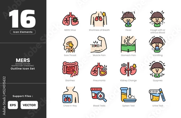 Obraz MERS Symptoms Icon Set Collection - Outline Line Art Style. Containing blood, tests, chest, x-ray, cough, diarrhea, dyspnea, fever, MERS, virus, muscle, pain, shortness, breath, sore, throat, urine.