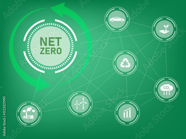Fototapeta Green net zero circular diagram with sustainability icons
