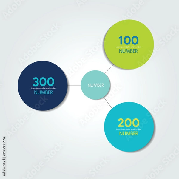 Obraz Circle infographic template. Round net diagram, graph, presentation, chart. Connected concept with 4 bubbles, options, steps, parts, text fields, processes. Blue vector design.