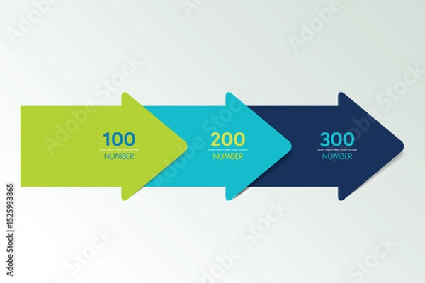 Fototapeta Three step arrow template for presentation. 3 steps options, elements, infographic.