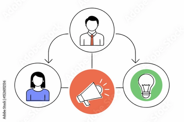 Fototapeta Presentation slide template or landing page website design. Business concept illustrations. Modern flat outline style. Teamwork concept