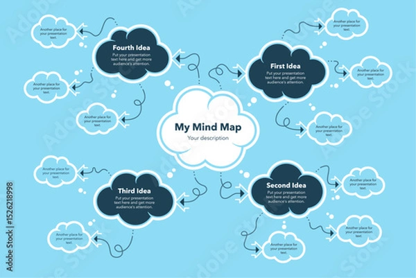 Fototapeta Mind map diagram with think bubbles and place for your content - blue version. Presentation template for project data visualization.