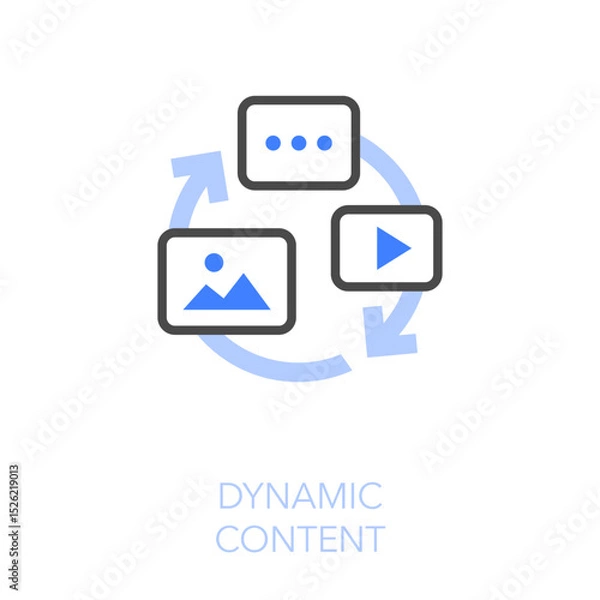 Obraz Simple visualised dynamic content icon symbol with process arrows and web or media content.