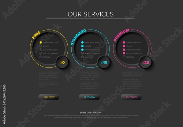 Fototapeta Dark Modern Pricing Table Design with Free, Standard, and Premium Plans
