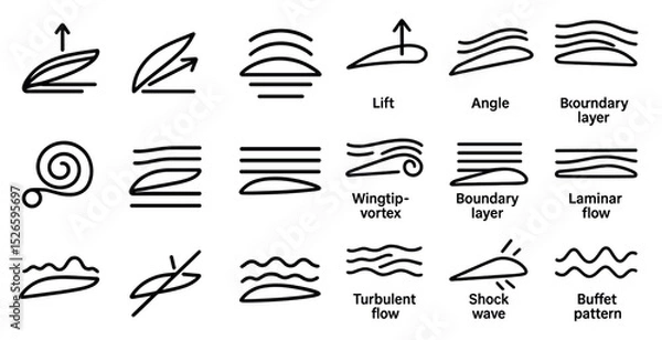 Obraz Aerodynamics symbols set for engineering and physics concepts