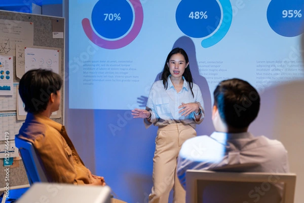 Fototapeta Businesswoman explaining colleagues during meeting and discussion business plan with coworker shareholder,discussing roadmap to product launch in office.planning,strategy,business development concept