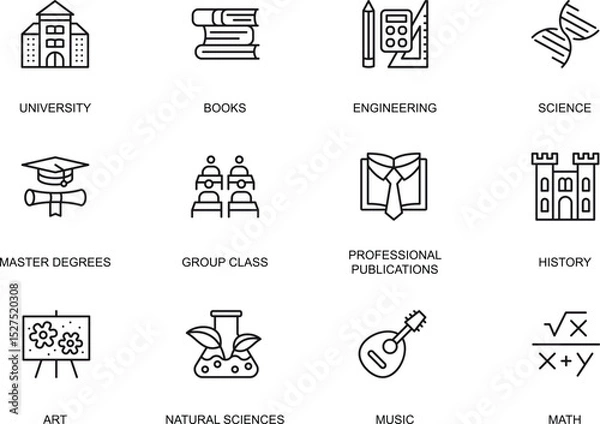 Obraz Education Icons University, Science, Engineering, Master Degrees, Group Class, Professional Publications, History, Art, Natural Sciences, Math