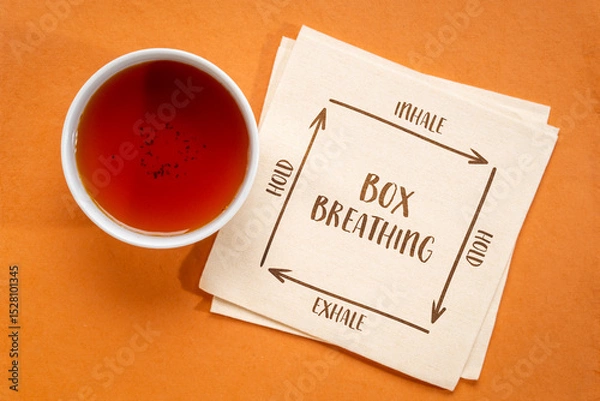 Obraz Box or square breathing - a simple but powerful breathwork technique that involves four equal parts: inhale, hold, exhale, hold.