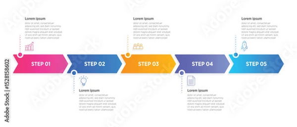 Fototapeta This clean and colorful business process template features 5 easy-to-follow steps, making it perfect for websites or presentations. Designed for clarity and impact, it helps illustrate key processe
