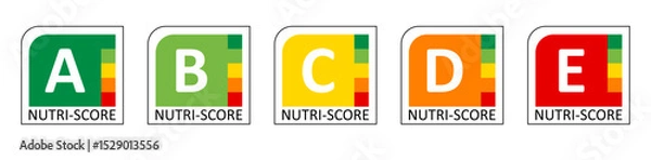 Obraz Understanding nutrition scores for healthy food choices and balanced diets