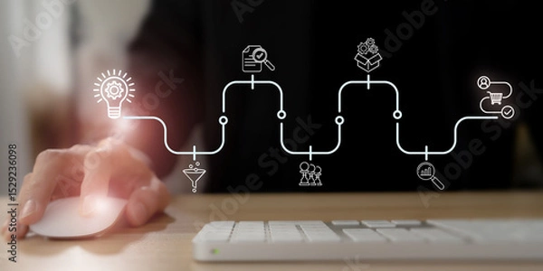 Obraz Creative idea generation for new product development concept. Creative thinking and innovation. Roadmap with stages of innovation icons, generating creative idea process for product developmement.