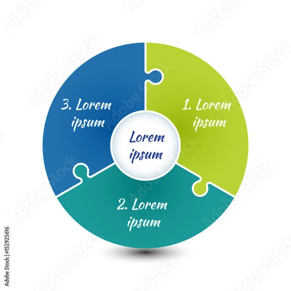 Fototapeta Circle infographic template with 3 steps and central element. Colorful parts of the chart  with puzzle elements. For presentation and design concept. Vector illustration.