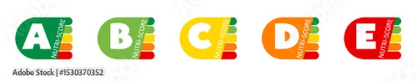 Obraz Nutrition score categories that indicate food healthfulness for consumer guidance
