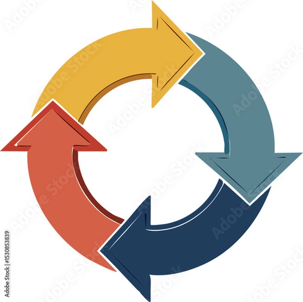 Fototapeta Circular Flow Process Arrows - Cycle & Recycle Icon


