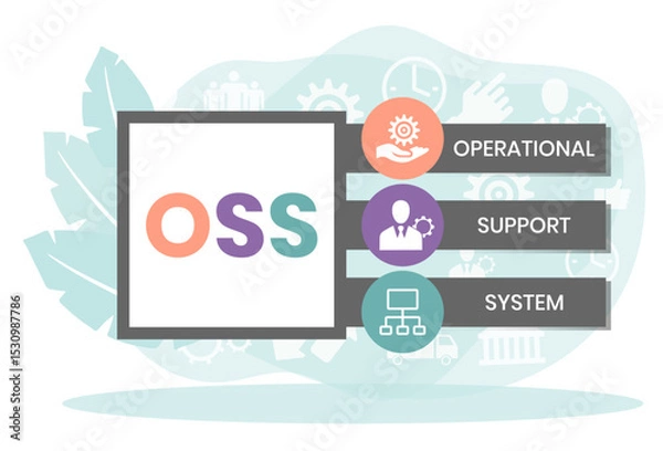 Obraz OSS - Operational support system acronym. business concept background. vector illustration concept with keywords and icons. lettering illustration with icons for web banner, flyer, landing page