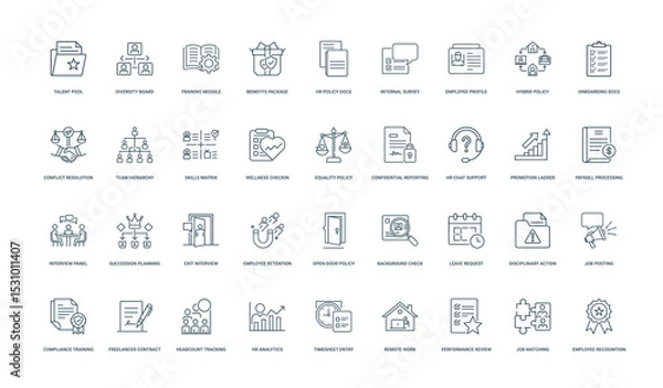 Obraz human resource activity icon set, hr department responsibility