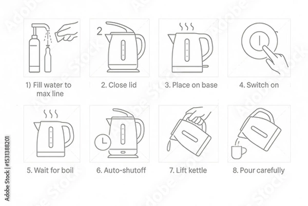 Obraz How to Brew Coffee with an Electric Kettle — Line Art Instruction Icons