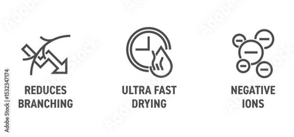 Fototapeta Hair Dryer icons - Reduces branching, Negative ions, Ultra fast drying. in bold line