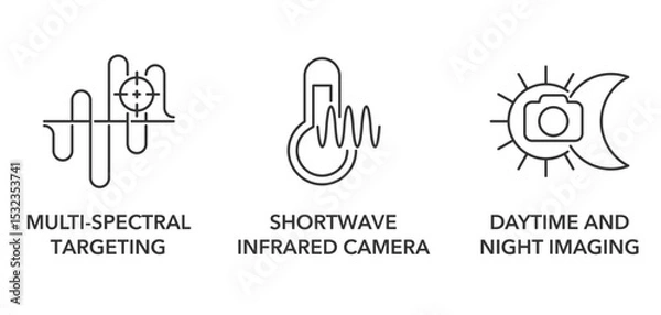 Fototapeta UAV icons - Daytime and Night, Multi-spectral targeting, Shortwave infrared. in monochrome style