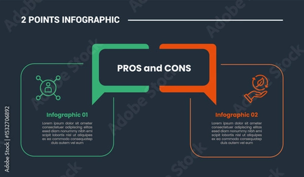 Fototapeta comparison choice infographic process diagram with round rectangle box with callout discussion box connection with outline style vector