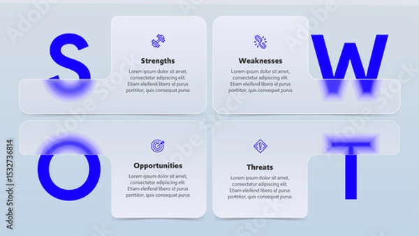 Fototapeta Blue Gradient Modern SWOT Analysis Infographic with Icons